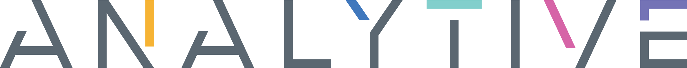 Analytive